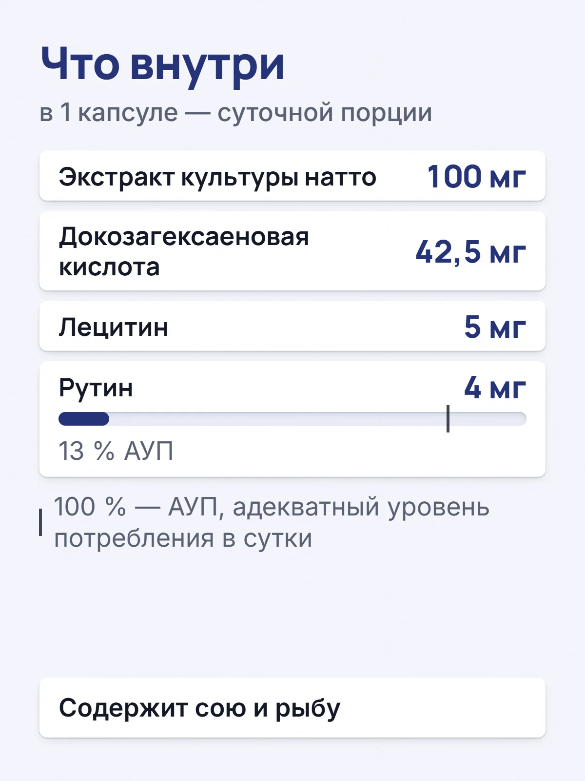 Что внутри. в 1 капсуле — суточной порции. Экстракт культуры натто. 100 мг. Докозагексаеновая кислота. 42,5 мг. Лецитин. 5 мг. Рутин. 4 мг. 13 % АУП. 100 % — АУП, адекватный уровень потребления в сутки. Содержит сою и рыбу.