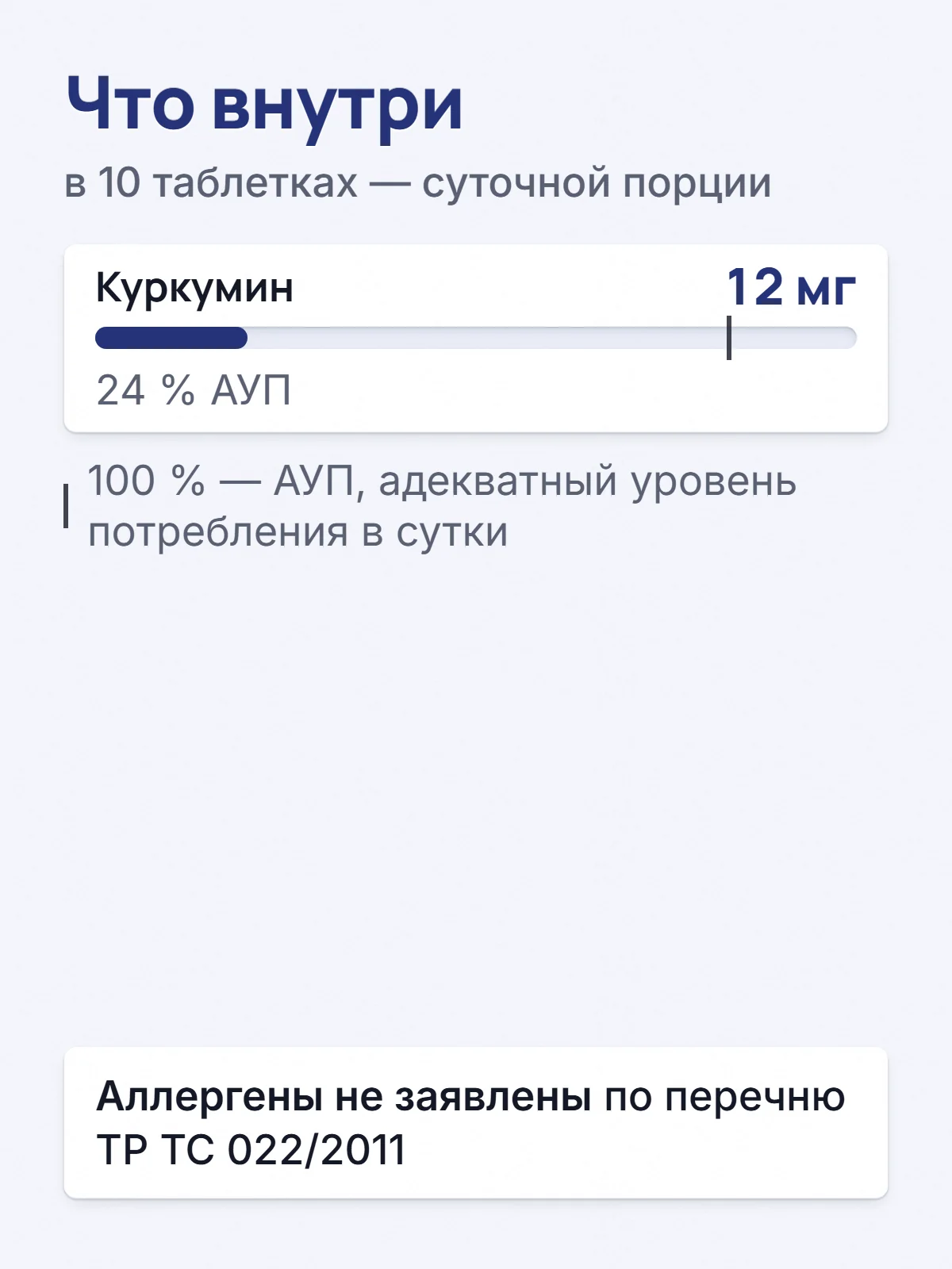 Что внутри. в 10 таблетках — суточной порции. Куркумин. 12 мг. 24 % АУП. 100 % — АУП, адекватный уровень потребления в сутки. Аллергены не заявлены по перечню ТР ТС 022/2011.