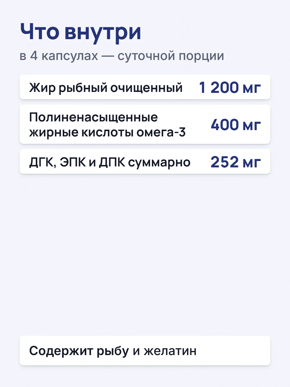 Что внутри. в 4 капсулах — суточной порции. Жир рыбный очищенный. 1 200 мг. Полиненасыщенные жирные кислоты омега-3. 400 мг. ДГК, ЭПК и ДПК суммарно. 252 мг. Содержит рыбу и желатин.